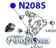 ���� ������ ����� N208S �/ ������� N208S ����