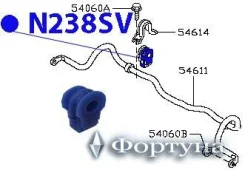 ������ ��������� ������������� D22 N238SV ������� N238SV ����