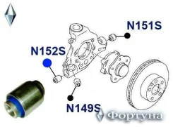 ����������� ����� ������ ��������, 12*31.5*45*29 N152S ������� N152S ����