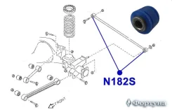 ���� � ���� ������ ������ �������� N182S �/ ������� N182S ����
