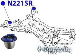 ������ ������� ������������� d-19,2 D-37,6 L-41.4 N231SV ������� N231SV ����