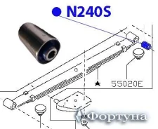 ����������� ������ ������� N240S ������� N240S ����