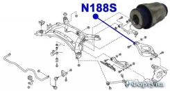 ���� ���������� ���� ������ ��������. N188S �/ ������� N188S ����