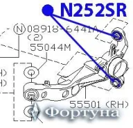 ����������� ������� ������ N252SR ������� N252SR ����