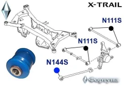 ����������� ����������� ������ ������ ��������, 12*49*55 N144S ������� N144S ����