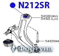 ���� ������ ��������� ������ N212SR �/ ������� N212SR ����