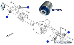 ����������� �������, ��������� �������������, �������� ��������, (14-48-60-40) N174PD ������� N174PD ����