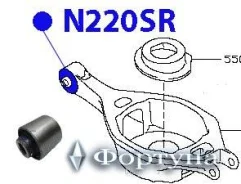 ������ ��������� ������������� d-24.2 D-34 L-42.5 N230SV ������� N230SV ����