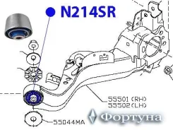 ����������� ������� ������������� d-14,2 l-81,3 D-55,6 L-43.8 N223SR ������� N223SR ����