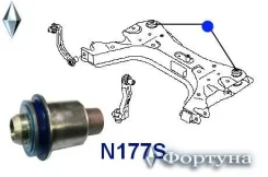 ����������� ���������� �������� �������� N177S ������� N177S ����