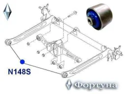 ���������� ������ �����, 12*60*60*39 N148S ������� N148S ����