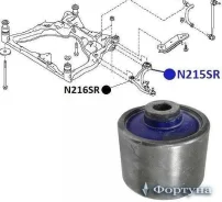 ����������� ������ ��������� ������ N215SR ������� N215SR ����