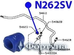 ������ ��������� ������������� D24,5 N262SV ������� N262SV ����