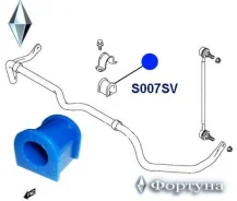 ������ �������������, �������� �������� ID=26 S007SV ������� S007SV ����