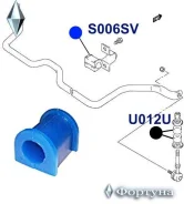 ������ �������������, �������� �������� ID=23 S006SV ������� S006SV ����