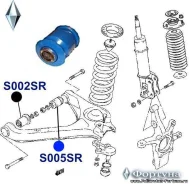 ����������� ������� ������. �������� ��������. ������. 14*42*65. S005SR ������� S005SR ����