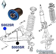 ����������� ������� ������. �������� ��������. ��������. 12*45*65. S002SR/65 ������� S002SR ����