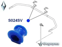 ������ ��������� ������������� D=20 S024SV ������� S024SV ����