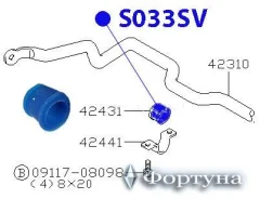 ������ ��������� ������������� S033SV ������� S033SV ����