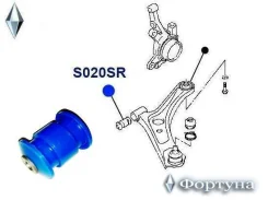 ����������� ������� ������. �������� ��������. ��������. 10*33.6*55*40. S020SR ������� S020SR ����