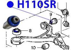 ����������� ������� H110SR H110SR ����