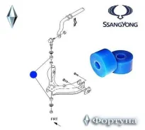 ������ ����� �������������, F/R �������� ID=10 SS002SV ������� SS002SV ����