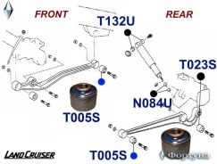 ����������� ������� ������. F/R ��������. 18*54*50. T005SR ������� T005SR ����