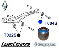 ����������� ��������� ������, ������, (19-54-60) T004SR ������� T004SR ����