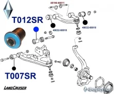 ����������� ������� ������. �������� ��������. ������. 18*48*90. T012SR ������� T012SR ����