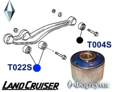 ����������� ������. �������� ��������. 16*60*50 T022SR ������� T022SR ����