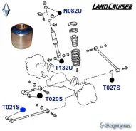 ����������� ������ ���������� ����. ������ �������� T021S ������� T021S ����