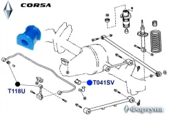 ������ �������������, ������ ��������, I. D-16�� T041SV ������� T041SV ����