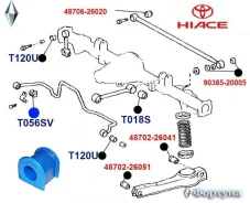 ������ �������������. ������ ��������. I. D-25��. T056SV ������� T056SV ����