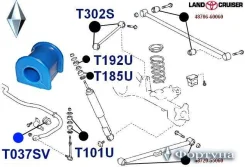 ������ �������������, F/R ��������, I. D-20�� T037SV ������� T037SV ����