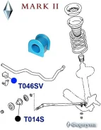 ������ �������������, �������� ��������, I. D-25.4�� T046SV ������� T046SV ����