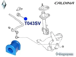 ������ �������������, �������� ��������, I. D-21�� T043SV ������� T043SV ����