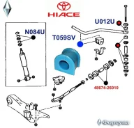 ������ �������������, �������� ��������, I. D-27�� T059SV ������� T059SV ����