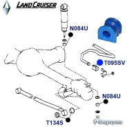 ������ �������������, �������� ��������, I. D-15�� T095SV ������� T095SV ����