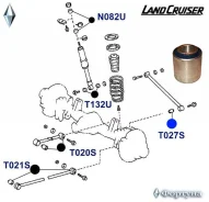 ����������� ���������� ����. ������ �������� T027S ������� T027S ����