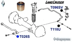 ����������� ���������� ����. �������� ��������. 16*40*50. T026S ������� T026S ����