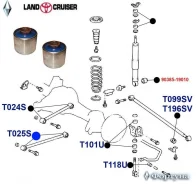 ����������� ������ ���������� ����. ������ ��������. 14*55.5*60 T025S ������� T025S ����
