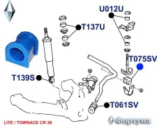 ������ �������������, F/R ��������, I. D-26�� T075SV ������� T075SV ����