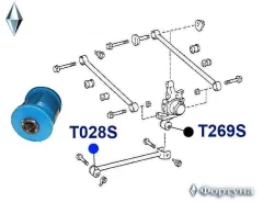 ����������� ���������� ����. ������ ��������. 12*44*55 T028S ������� T028S ����