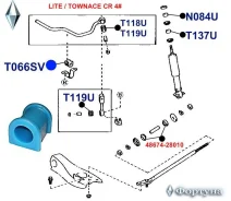 ������ �������������, �������� ��������, I. D-24�� T066SV ������� T066SV ����