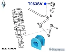 ������ �������������, �������� ��������, I. D-28�� T063SV ������� T063SV ����