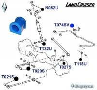 ������ �������������, F/R ��������, I. D-25�� T074SV ������� T074SV ����