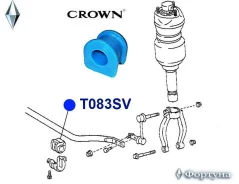 ������ �������������, �������� ��������, I. D-28.5�� T083SV ������� T083SV ����