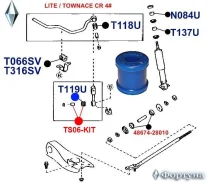 ������ �������������, F/R ��������, 12*22*25*17 T119U ������� T119U ����