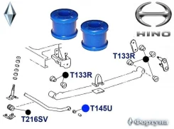 ������ ����� �������������. �������� ��������. 13*27*25*18. C0 T145U ������� T145U ����