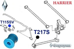 ������ �������������, ������ ��������, I. D-13�� T115SV ������� T115SV ����